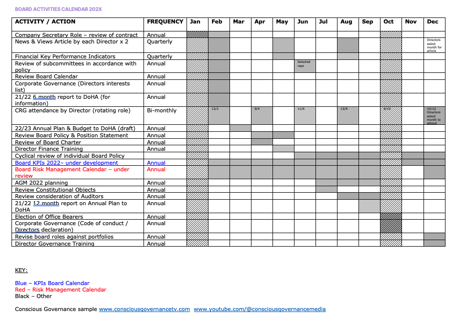 Download your Annual Board Calendar Template BoardPro